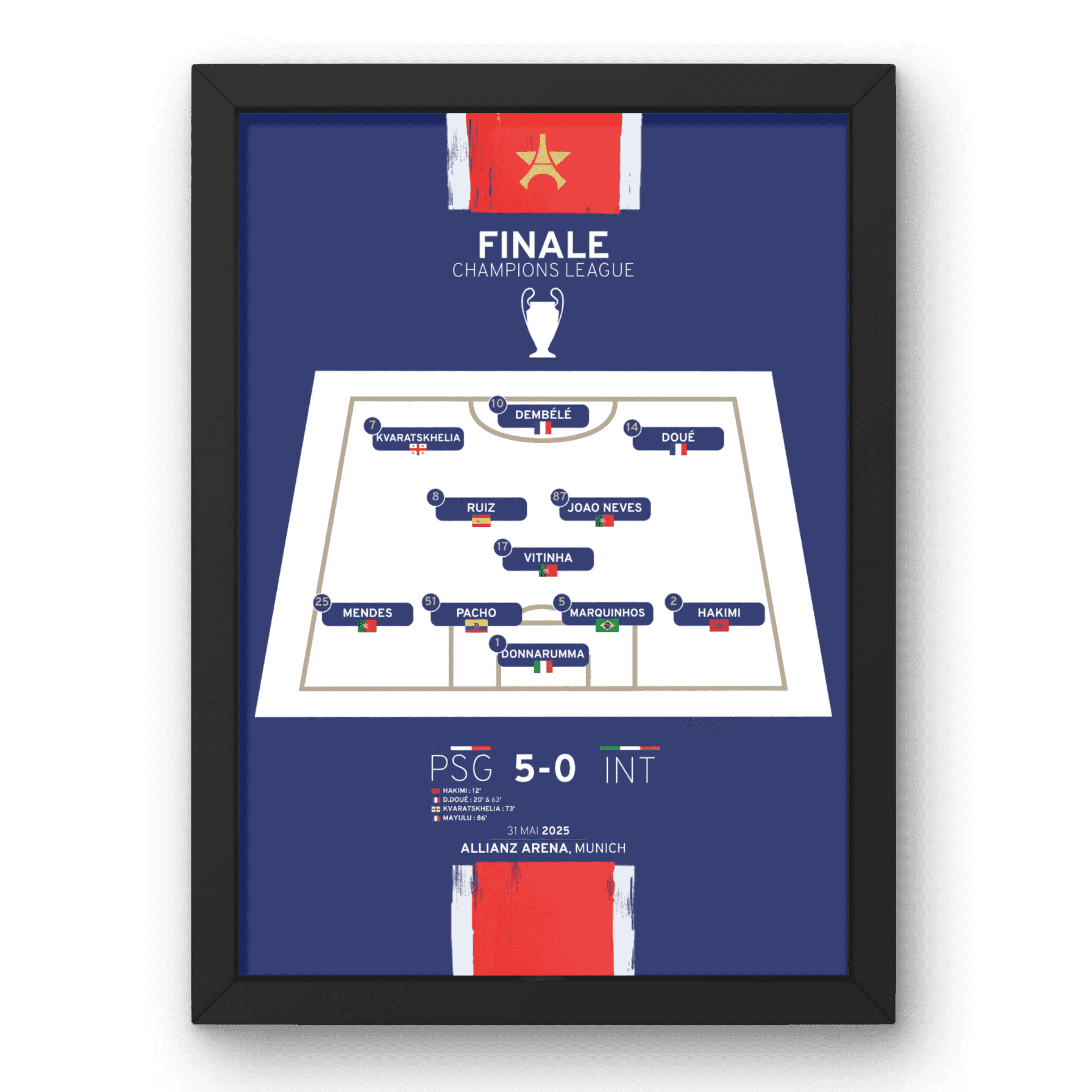 Cadre PSG - Compo Finale LDC 2025 – Affiche encadrée personnalisée - Cadre Perso