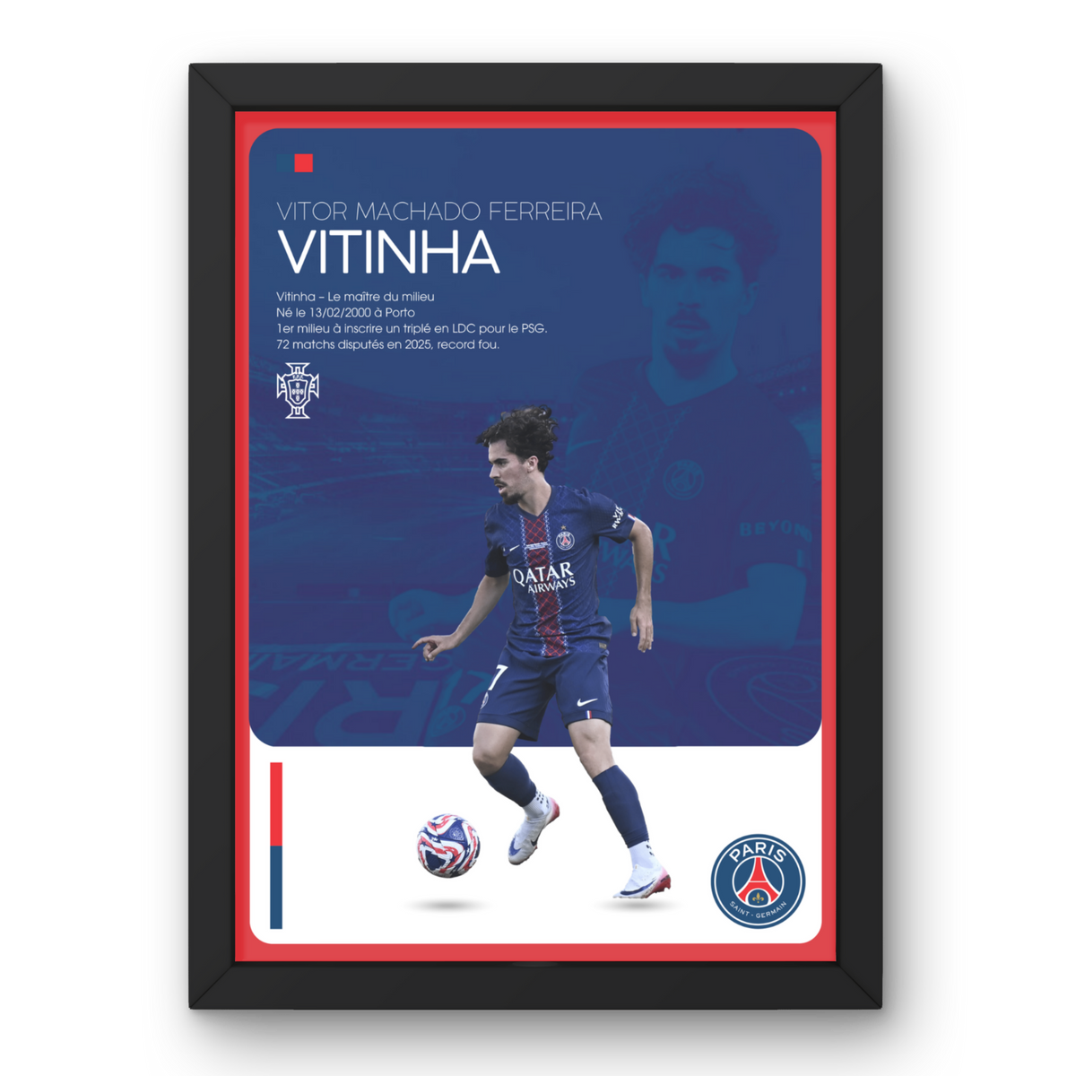 Affiche Vitinha - PSG – Affiche encadrée personnalisée - Cadre Perso
