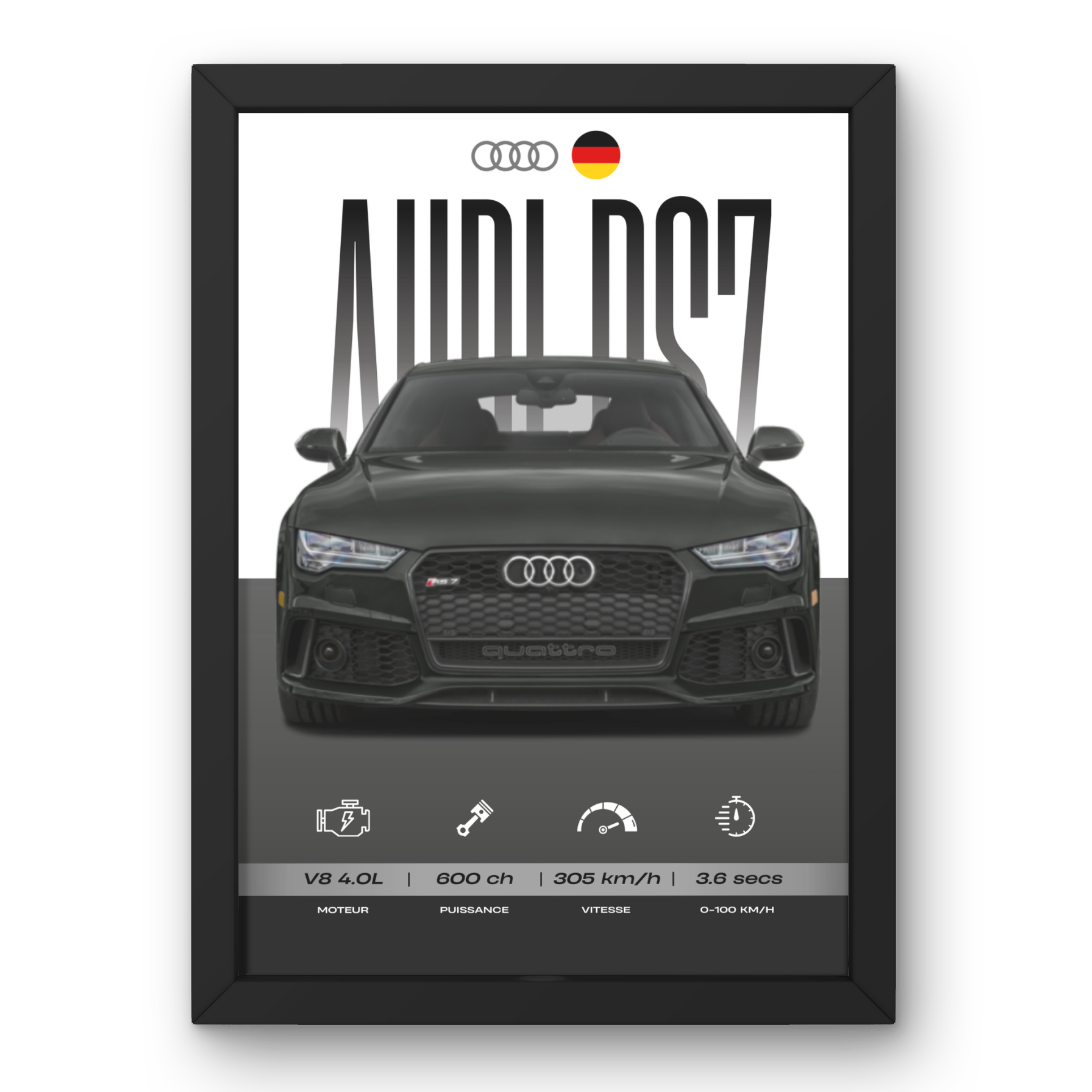 Affiche Audi RS7