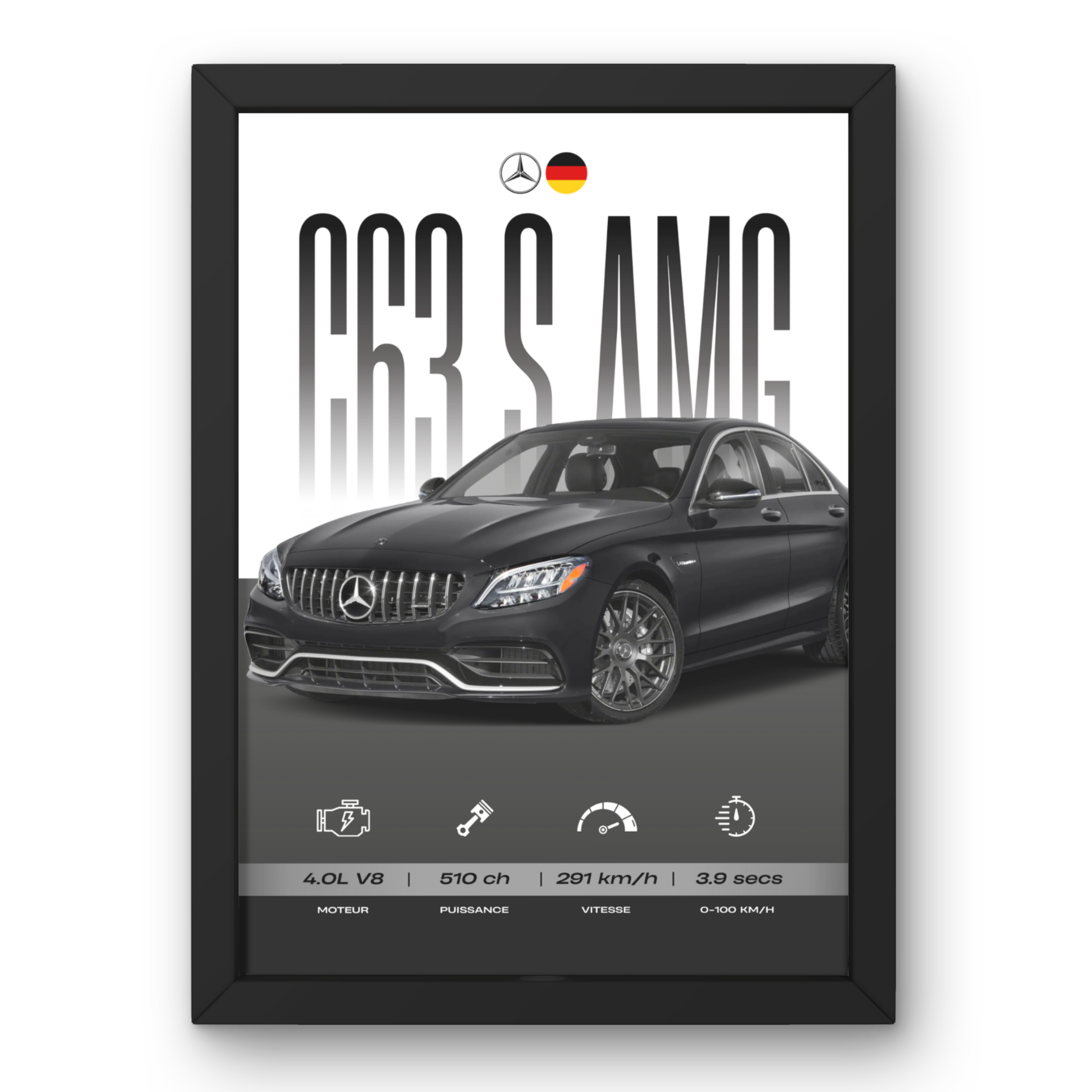 Affiche Mercedes C63 S AMG