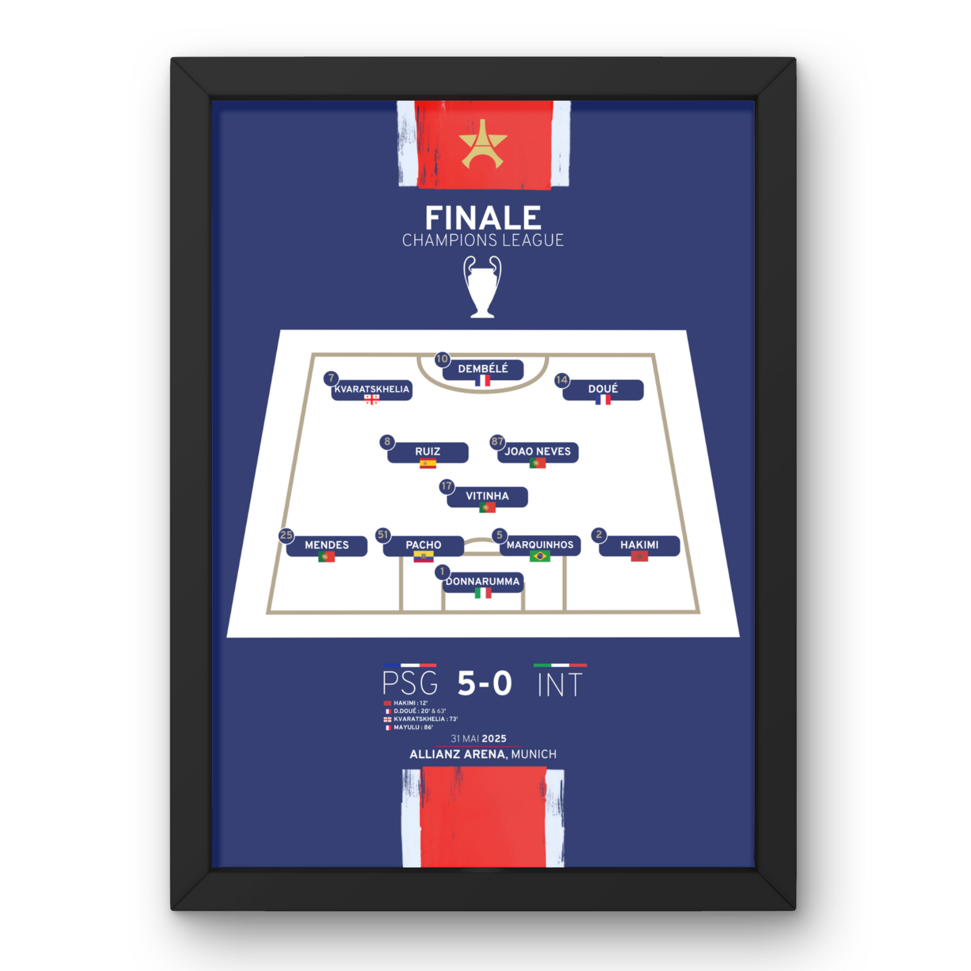 Cadre PSG - Compo Finale LDC 2025 Cadre Perso