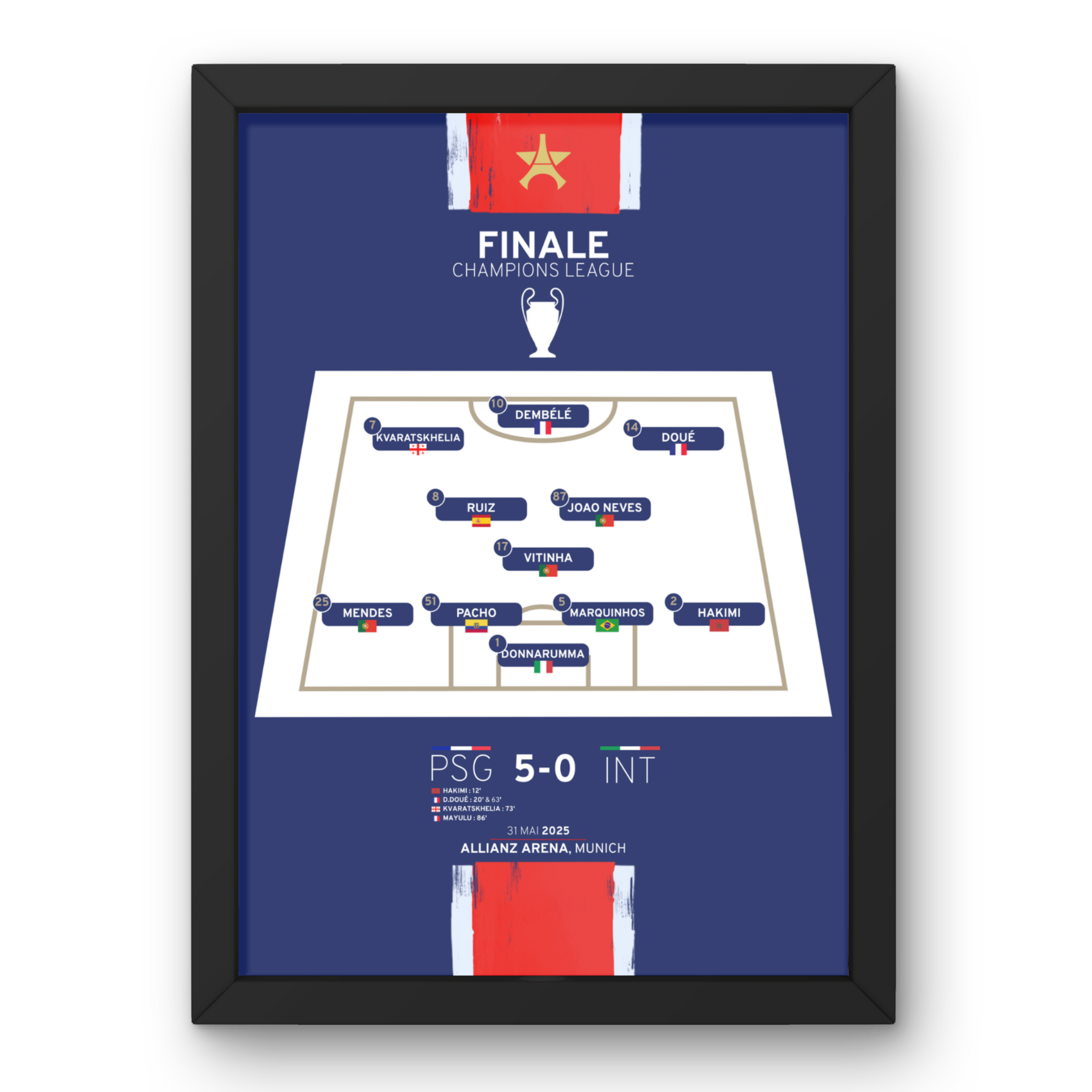 Cadre PSG - Compo Finale LDC 2025 Cadre Perso