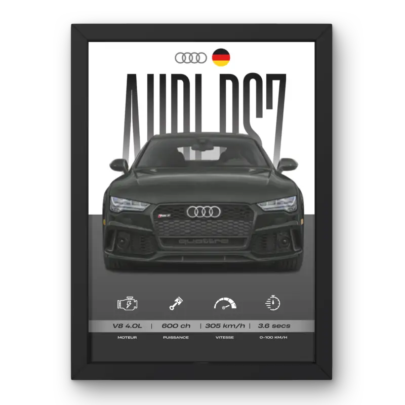Affiche Audi RS7