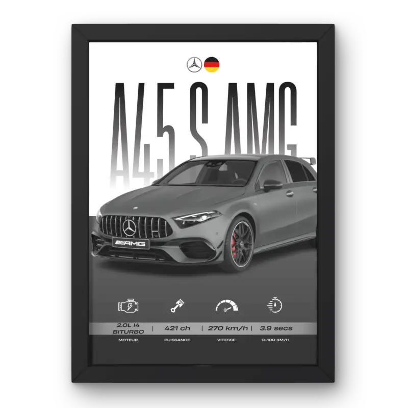 Affiche Mercedes A45 S AMG