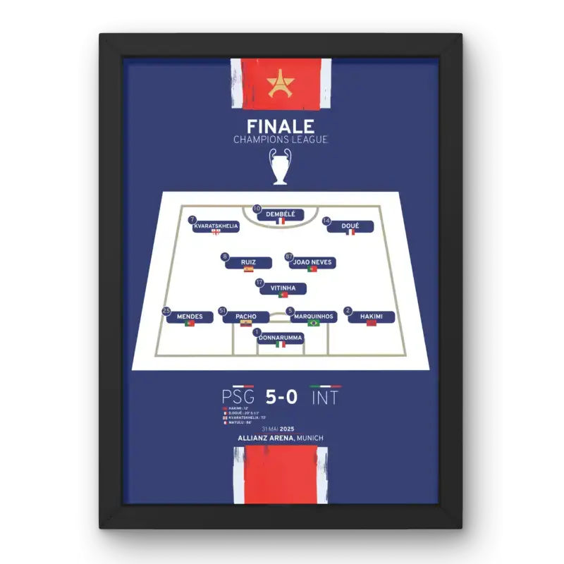 Cadre PSG composition finale Ligue Champions 2025 vue principale