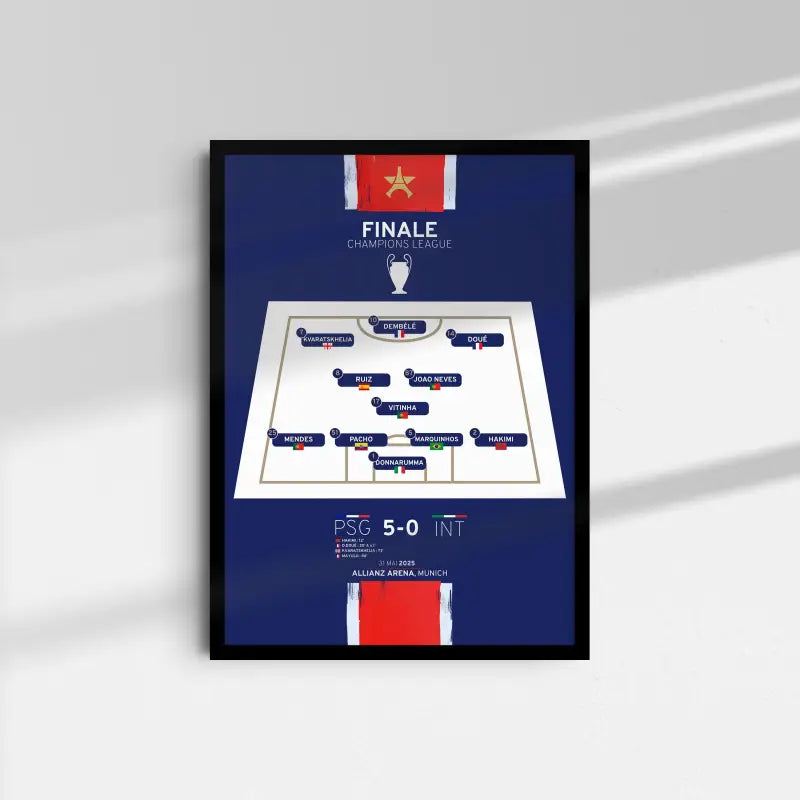 Cadre PSG finale UCL 2025 fond blanc